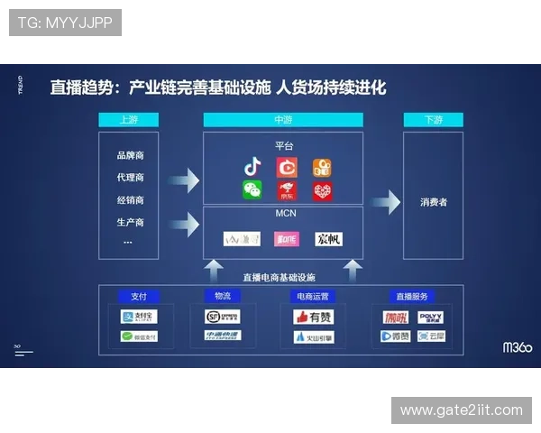 ROIBET AG国际注册平台全面升级,提供多样化游戏和高效的客户服务保障 ROIBET AG国际注册平台全面升级,提供多样化游戏和高效的客户服务保障