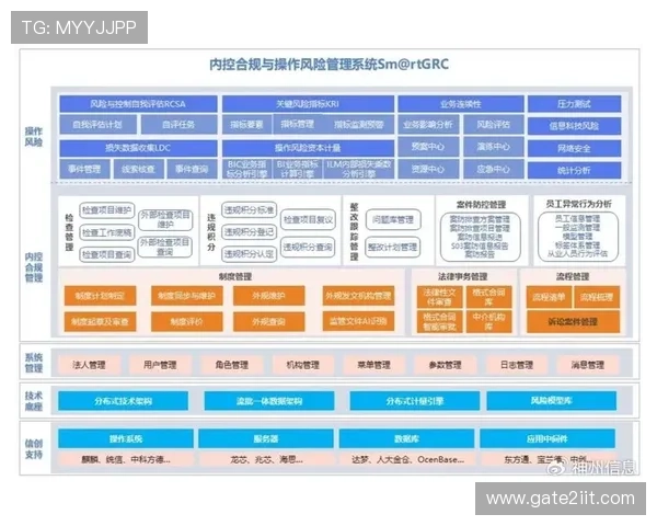 K8厅总部的法律合规与风险控制措施详尽指南 K8厅总部的法律合规与风险控制措施详尽指南
