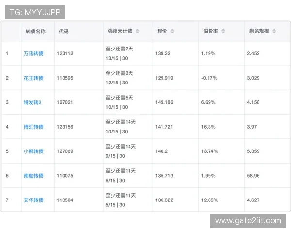 凯发娱乐官网地址官方入口最新公告，及时获取平台最新动态和优惠活动信息