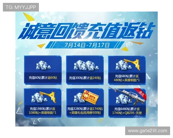 凯发官方最新网站最新优惠活动与充值返利政策详细解析