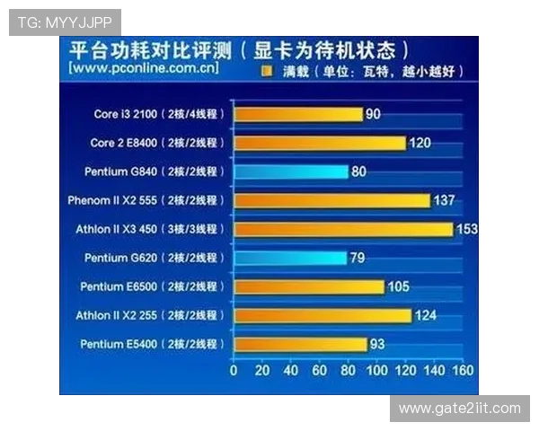 K8凯发真人版游戏的优势与特色,为什么越来越多玩家选择加入 K8凯发真人版游戏的优势与特色,为什么越来越多玩家选择加入
