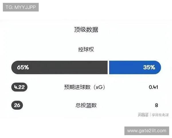 世界杯德国科特迪瓦比赛中xG数据对比及球队表现的详细分析